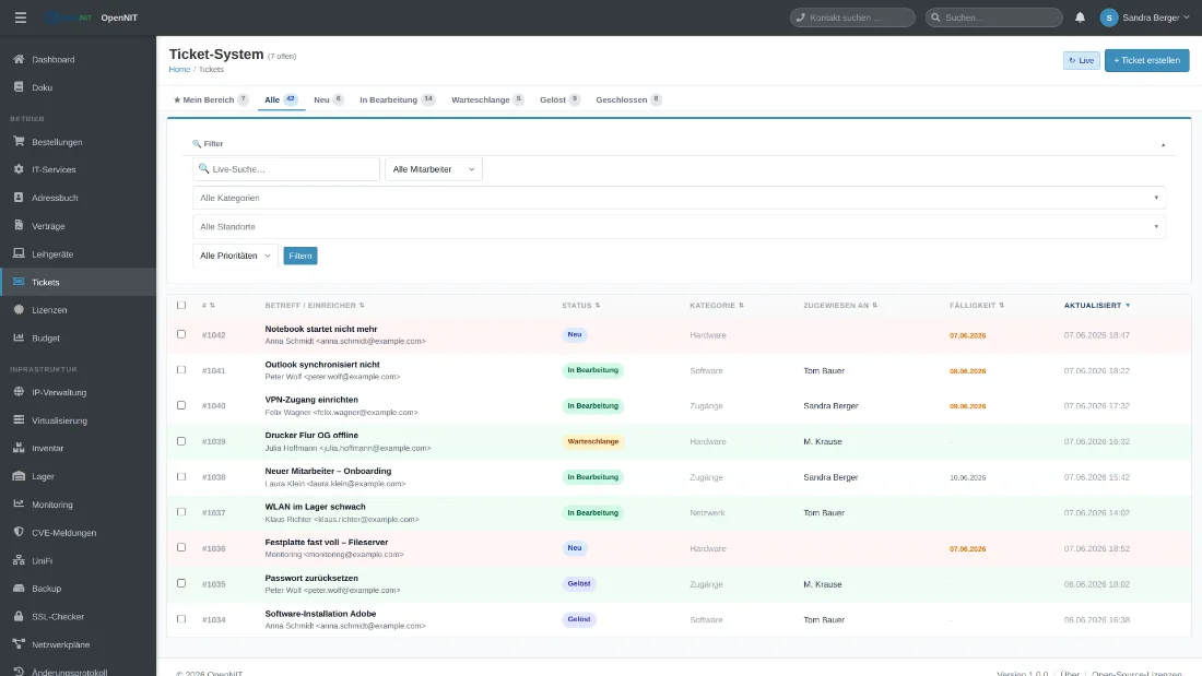 Ticketsystem mit Status-Tabs und SLA